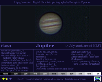 Jupiter_PLA_July2008