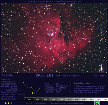 NGC281_NEB_Cas