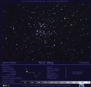 NGC663_OS_Cas