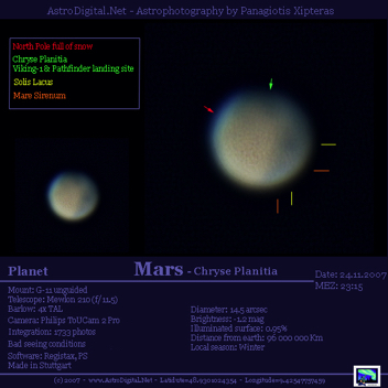 Mars-Chryse_PLA_1.jpg